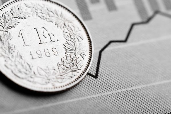 SNB setzte Interventionen zur Senkung des CHF-Wechselkurses im zweiten Quartal fort
