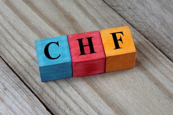 Strong CHF Exchange Rate as USD Gets Weaker